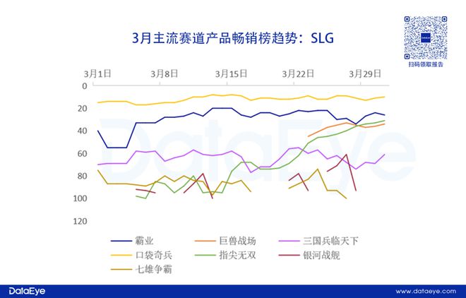 九游娱乐独家！2024Q1微信小游戏数据报告发布！