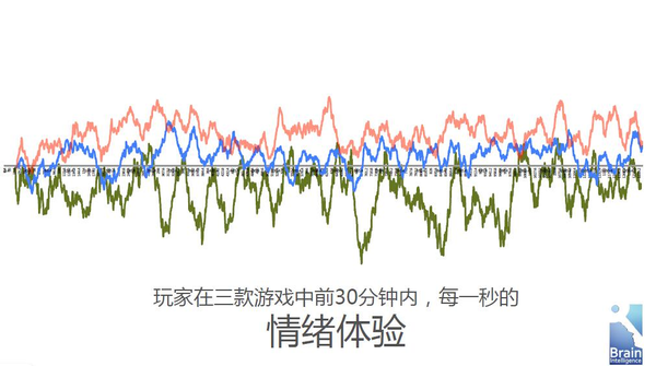 九游娱乐游戏的沉浸感和心流：如何提高玩家的体验